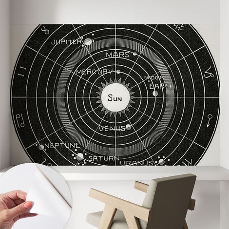 Papier peint autocollant décoratif à motifs pour salon chambre et bureau Tapete adhésif pour décoration Diagramme cosmique 104x70 cm (1/5)