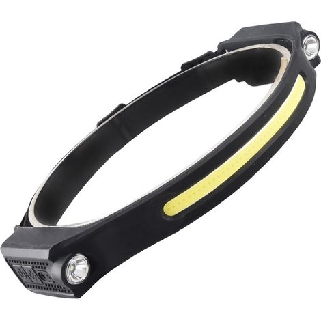 Lampe frontale LED à faisceau large avec détecteur de mouvement, lampe compatible casque de chantier, idéale pour le camping et les activités extérieures (1/5)
