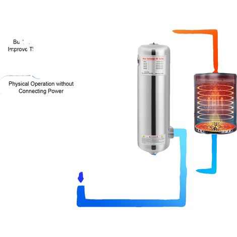 Chauffage de piscine, puissance de 60 kW, débit d'eau de piscine de 250 L/min, débit d'eau chaude de 30 L/min, pression maximale de 145 PSI, température maximale de 110℃ / 230 °F (1/5)