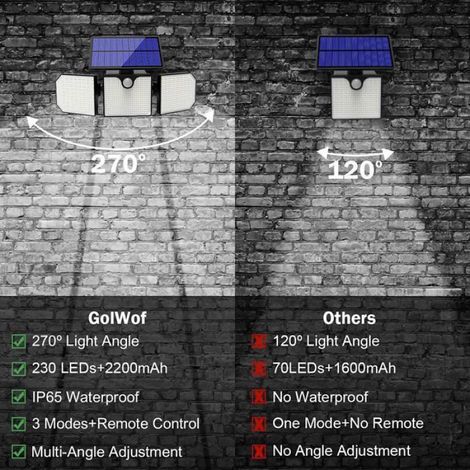 Lampe Solaire Extérieur Détecteur de Mouvement 230 LED Lumière Solaire avec Télécommande IP65 Étanche 3 Modes (1/4)