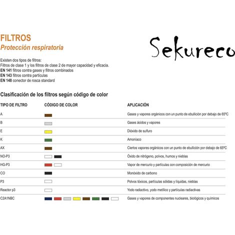 Filtros para máscaras de protección clase 2 SAFETOP  Plástico