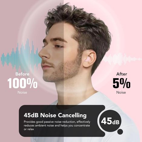 Bouchons d'oreilles pour dormir, réduction du bruit de 45 dB, bouchons d'oreilles ergonomiques réutilisables en silicone souple, 4 tailles (XS/S/M/L), adaptés pour dormir, voyager ou se concentrer, ro (1/4)