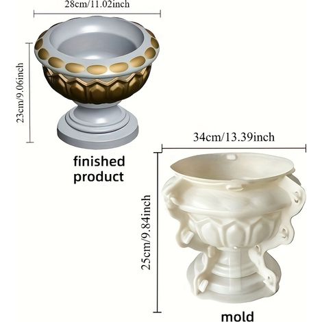 1 pièce Moule à pot de fleurs en ciment circulaire de grand diamètre, moule en plastique épaissi de béton injecté en bas pour plantes en pot DIY - circulaire de 28 (1/5)