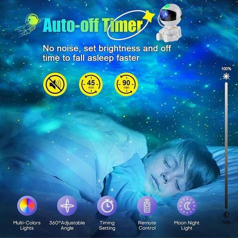 FLITI 360° Astronaut Galaxy Projector, RGB LED, White ABS Space Night Light with 5V USB Remote Control (1/5)