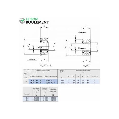 Galet de came NURT17-R-IKO