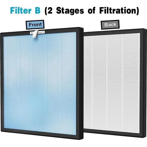 (AUCUN) N-A60I 2 jeux de filtres de rechange compatibles avec les filtres HSP001 Smart True HEPA, à charbon actif et à préfiltre fin, ainsi qu'avec le filtre HEPA H13. (1/4)