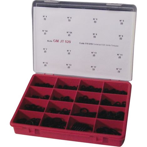 Kit 520 OR
