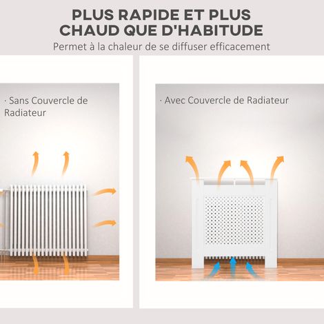 Cache-radiateur en MDF blanc 78x19x82cm avec étagère supérieure et grille ronde design, idéal pour décoration intérieure pratique et élégante (1/5)