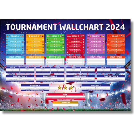 Tableau mural du tournoi Confetti Style 2024 - Format A2 (42 cm x 59,4 cm) - Suivez tous les résultats et le calendrier complet cet été (1/2)