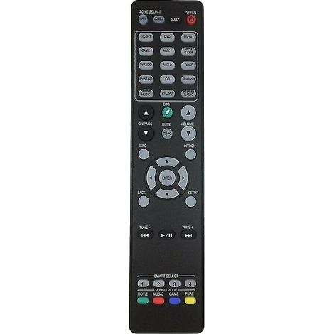 Télécommande de remplacement pour récepteur AV surround Marantz RC021SR SR5008 NR1604 RC022SR (1/5)
