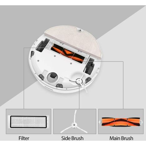Ersatzteile, Bürsten und Filter für XIAOMI MI Saugroboter, Roborock S50, S51, S55, S6 (1/4)