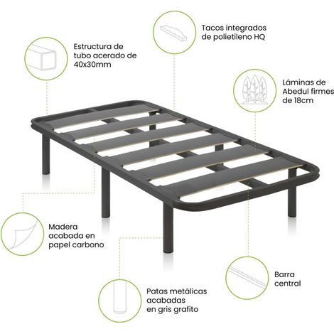 Somier de láminas con estructura metálica RX Carbon 90x200