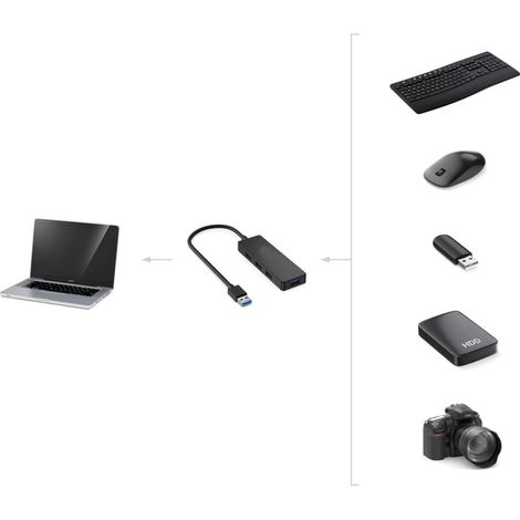 Questo hub USB multifunzionale è realizzato in lega di alluminio ed è un centro dati facile da usare che offre un accesso rapido a una varietà di dispositivi, dalle chiavette USB agli smartphone, in u