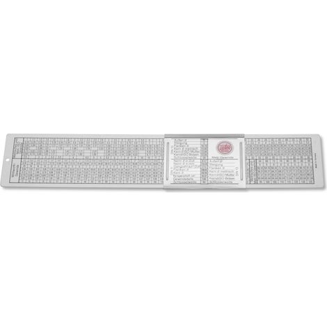 DIN Gewindeschieber 250x50x0,5mm