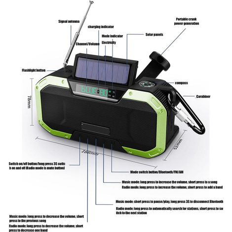 Notfall-Solarradio mit Handkurbel, Taschenlampe, Powerbank und SOS-Alarm für Camping und Wandern (1/5)