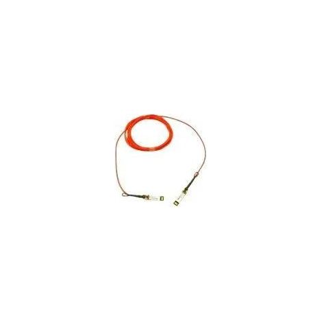 10GBASE ACTIVE OPTICAL SFP+