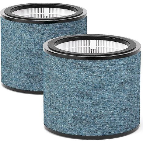 Lot de 2 filtres de rechange HP070 pour purificateur d'air Shark HP072/HP071BRN, H13 True HEPA et charbon actif bleu (1/5)