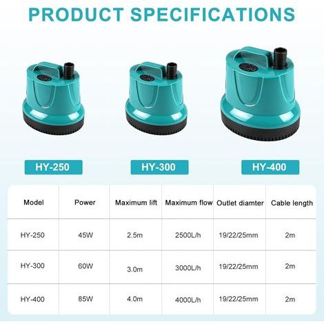 Pompe Aquarium Immergée 45W 2500L/H, Mini Pompe a Eau Vide Cave, pour Eaux Chargées, Bassin Exterieur, Piscine, Relevage – Vert (1/4)