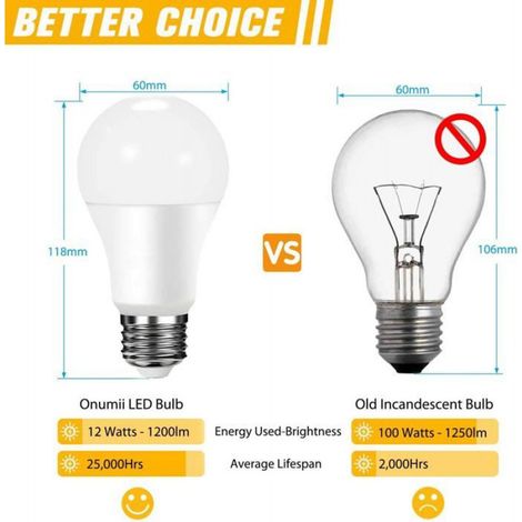 Ampoule LED E27 12W équivalent à une ampoule de 100W, 1200LM lumière blanche chaude 3000K, grand culot à vis A60 E27 (1/4)