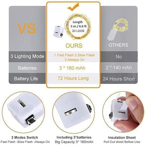 LED Fairy Lights 2 m 20 Warm White LEDs – Battery (1/4)