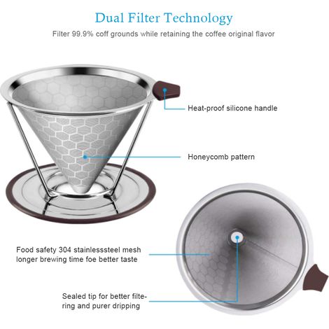Filtre à café à infusion lente en acier inoxydable, porte-filtre amovible avec support, porte-filtre conique réutilisable (1/5)