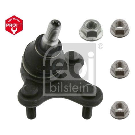 NIP 36735 FEBI