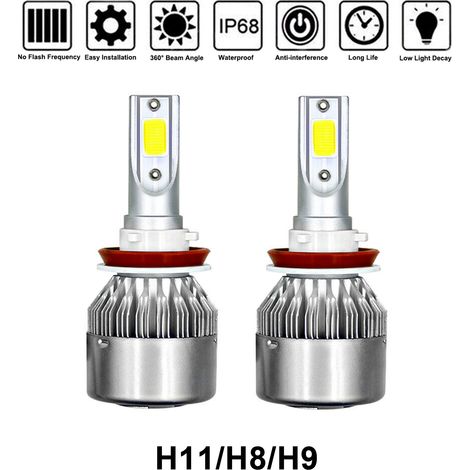 C6 H11 LED-Scheinwerfer-Umrüstsatz – JINFGERNE – Hohe Helligkeit (6000 K), schnelle Installation, 360°-Abstrahlwinkel, effiziente Wärmeableitung für PKW (1/5)