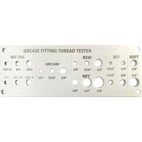 Lumatic GAGNTT Thread Identification Plate LUMGAGNTT