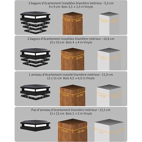Lampe Solaire Poteau 9x9 / 10x10 / 12x12 cm 3000K/6000K (1/3)