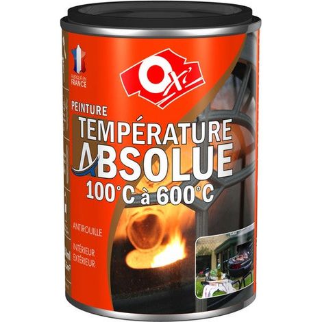 Pintura Oxi Temperatura Absoluta 250ml Metal - Oxi
