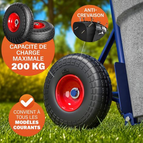 Set de 2 roues pleines anti-crevaison – Charge max 200 kg – PU – Jante acier – Sans entretien – Diamètre 26 cm – Axe 20 mm – Idéal pour diable et chariot (1/4)