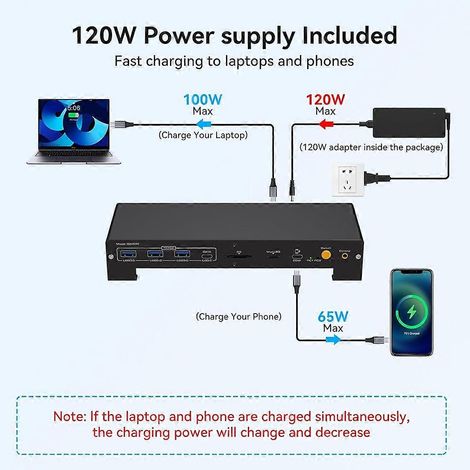 Commutateur KVM pour 3 écrans et 2 ordinateurs, compatible HDMI 4K à 60 Hz, USB-C 4K à 120 Hz, DisplayPort 4K, compatible charge rapide PD 100 W (norme UE). (1/5)