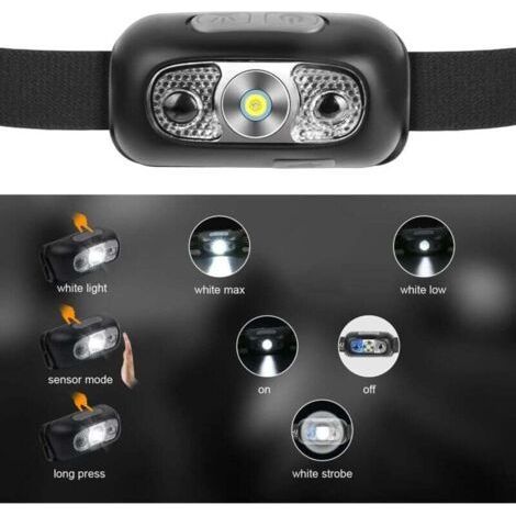 Set of 2 USB rechargeable headlamps, IPX6 waterproof (1/4)