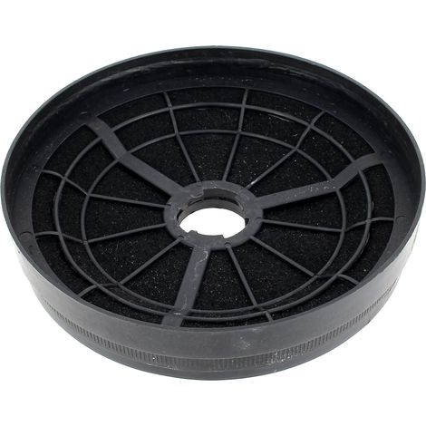 Filtre à charbon type 178 pour hotte Candy – Compatible avec modèles 35602061, 49026603 – Haute efficacité de filtration