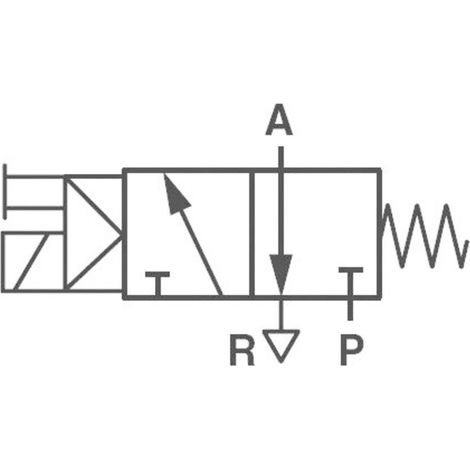 IMI NORGREN Mechanischbetätigtes Pneumatik-Ventil V51B417A-A213J 24 V/DC Gehäusematerial Aluminium