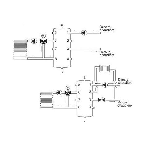 Thermador – Bouteille de mélange pose au sol 100L – BMEL100SK – Acier cylindrique pour chauffage et climatisation – Découplage hydraulique — vue 4