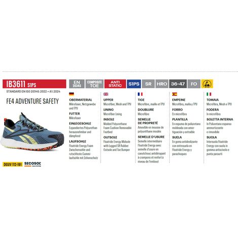 Scarpe Antinfortunistiche Reebok F4 Adventure IB3611 S1PS Blue Athletic  40 (1/3)