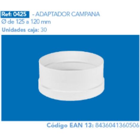 FPLUS adaptador campana 125 a 120 mm , ADAPTADOR CAMPANA 125 A 120 MM