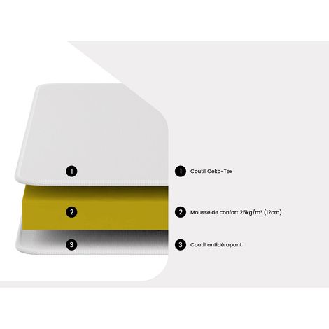 Matelas 90 x 190 cm mousse pour lit gigogne ép.12cm - TELLUS de YSMÉE (1/4)