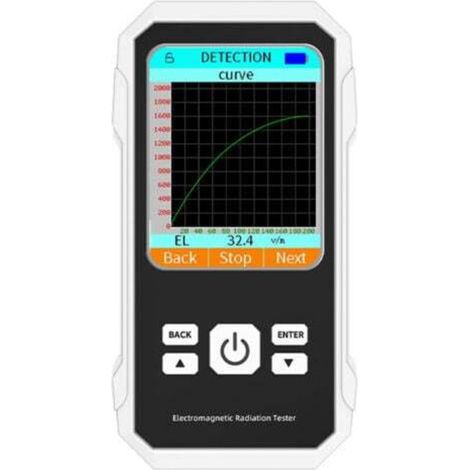 Digital Electromagnetic Field Radiation Detector, Portable LCD Field Detector for Home, Bedroom, Office, Outdoors