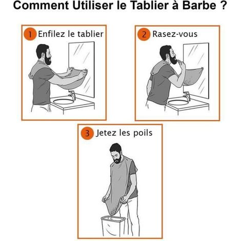 Tablier À Barbe - Imperméable - Avec Ventouses Intégrées Et Fermeture Velcro - Pour Rasage Et Taille De Barbe - 1 Pièce (1/4)