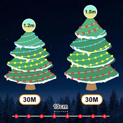 TolleTour Catena luminosa a LED 30 m 300 LED filo di rame trasparente Illuminazione colorata Luci LED con spina 10 modalità Decorazione interna ed esterna Impermeabile per giardino, feste, Natale (1/5)