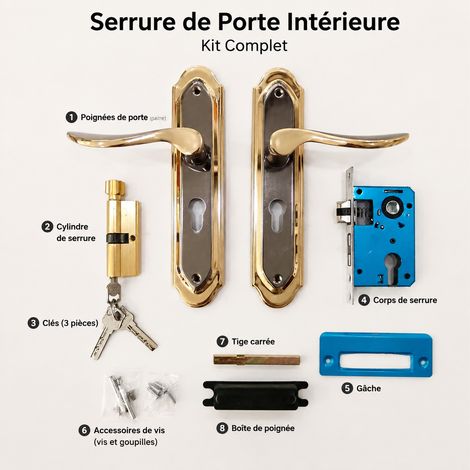 Serrure mécanique à panneau avec poignée, clé et finition 2302-1 titane 2302-1 1 kg – Livraison gratuite
