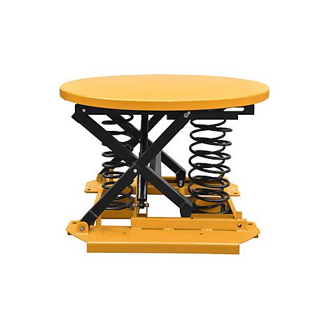 kaiserkraft  Piano di sollevamento girevole  livellamento