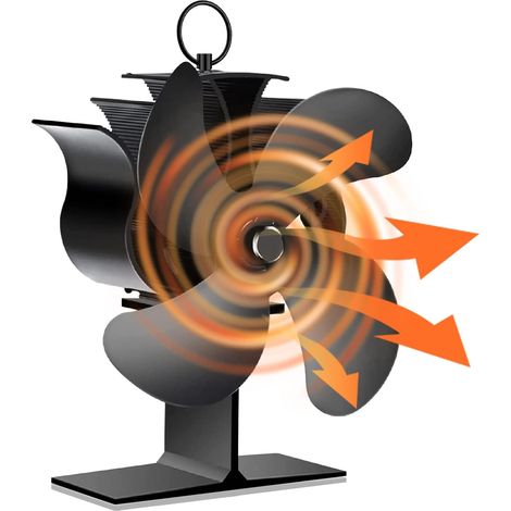 Ventilatore per stufa, a trasmissione termica, a 4 pale, per caminetti/stufe a legna/tronchi, per la circolazione del calore, non elettrico, ecologico. (1/5)