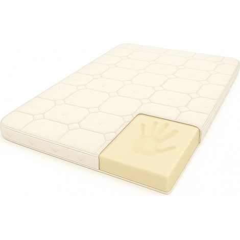 Surmatelas Selene Comfort Topper / Surmatelas Selene Comfort Topper / Surmatelas Selene Comfort Topper / Surmatelas 2000x2000x40 (1/5)