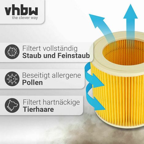 Filtro a cartuccia compatibile con aspirapolvere Kärcher NT 27/1 ME e NT 48/1 TE - Filtro plissato Vhbw (1/3)