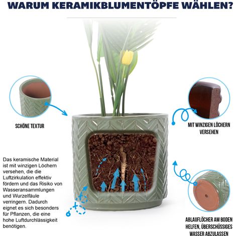 4er-Set Blumentöpfe Ø38/31,5/24,5/20 cm Keramik salbeigrün mit Drainage – MEUBLIV (1/5)