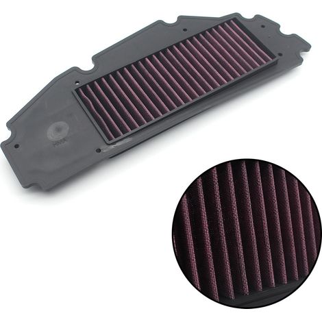 Zubehör für Hochleistungs-Luftfilter für SYM JOYMAX Z300, GTS300i, RV250 (1/5)