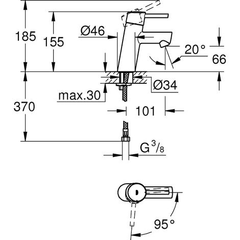 Mezclador monomando de lavabo Grohe Concetto, tamaño S, función
